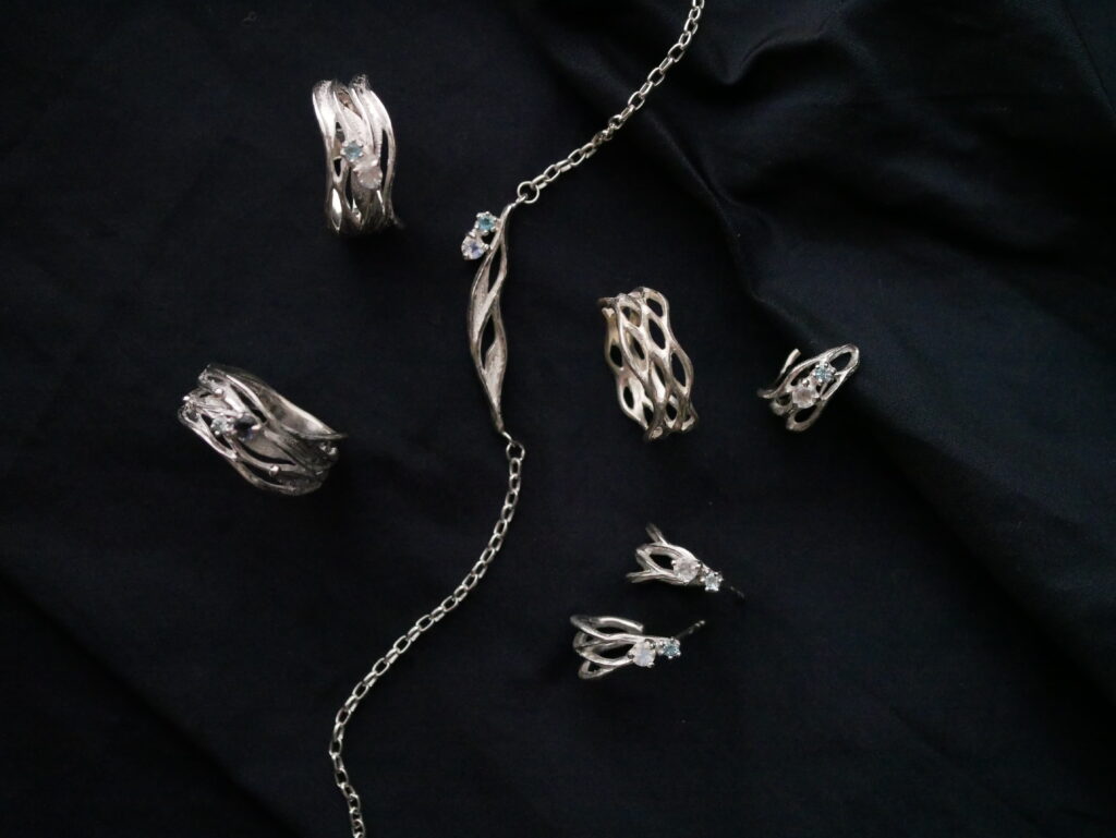天の川モチーフのSilver925製とブルーダイヤモンドとタンザナイトのリングとネックレスとピアスのイメージ